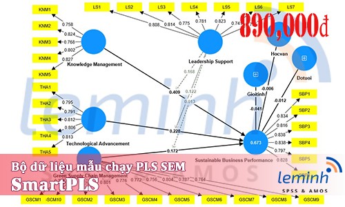 Bộ dữ liệu mẫu (Mã: Data23052701)